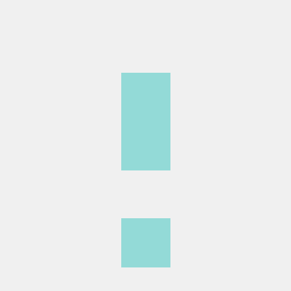 checkmake