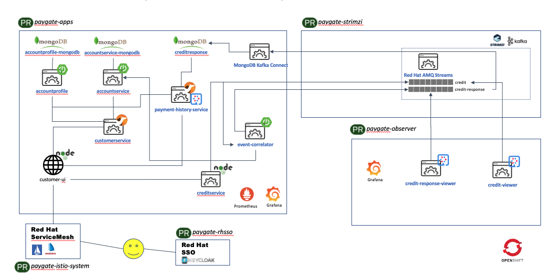 component_diagram.png