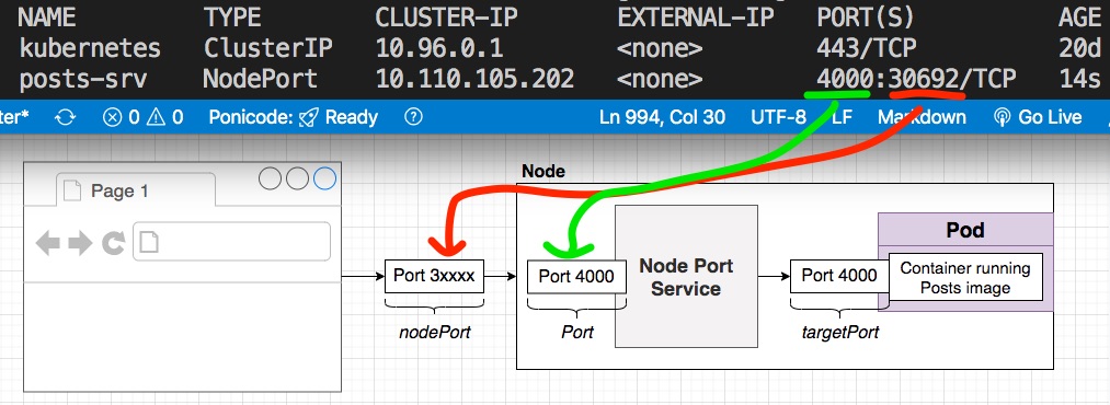 nodeport-service-2.jpg