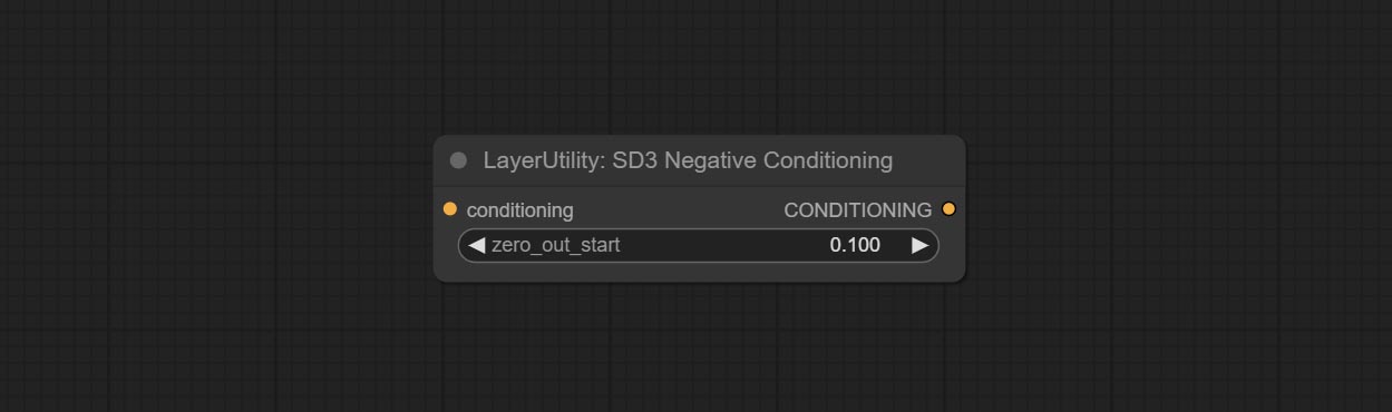 sd3_negative_conditioning_node.jpg