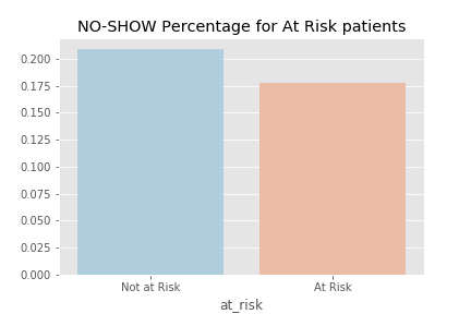 risk2.png