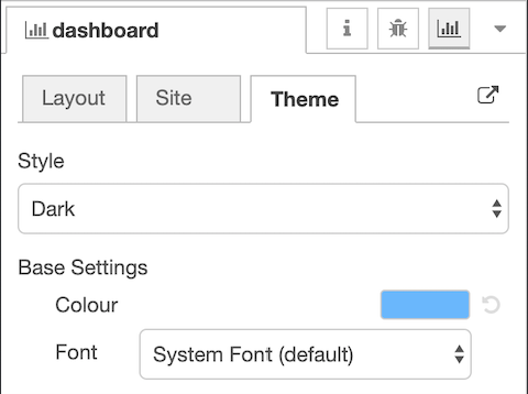 Customization panel