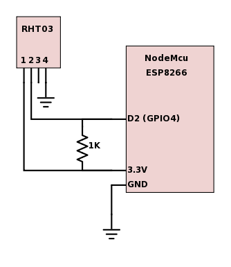 environment-circuit.png