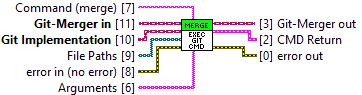 Execute Git Commandc.png