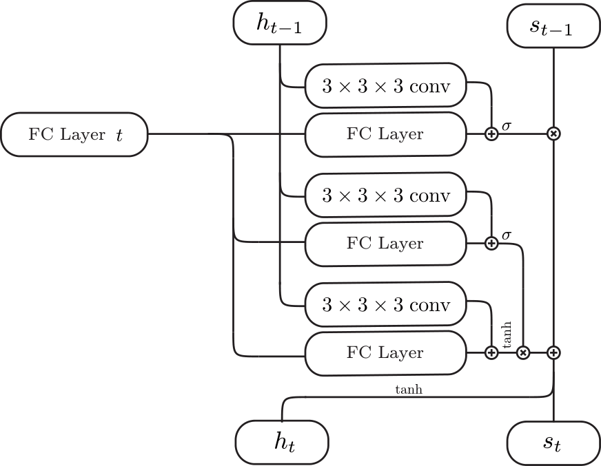 lstm.png