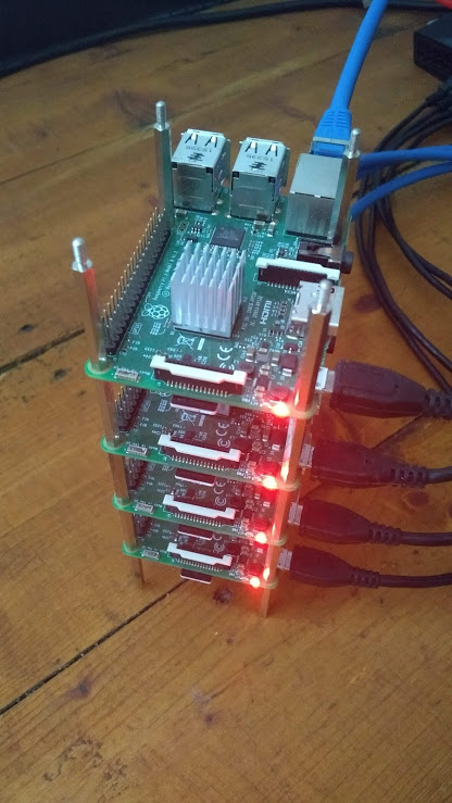 4-Node Cluster of Raspberry Pi 3 single board computers