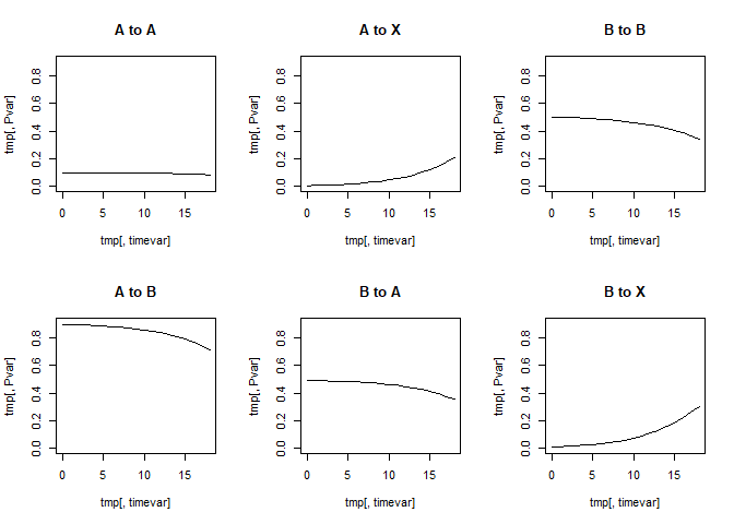 README-example1-baseplot-1.png