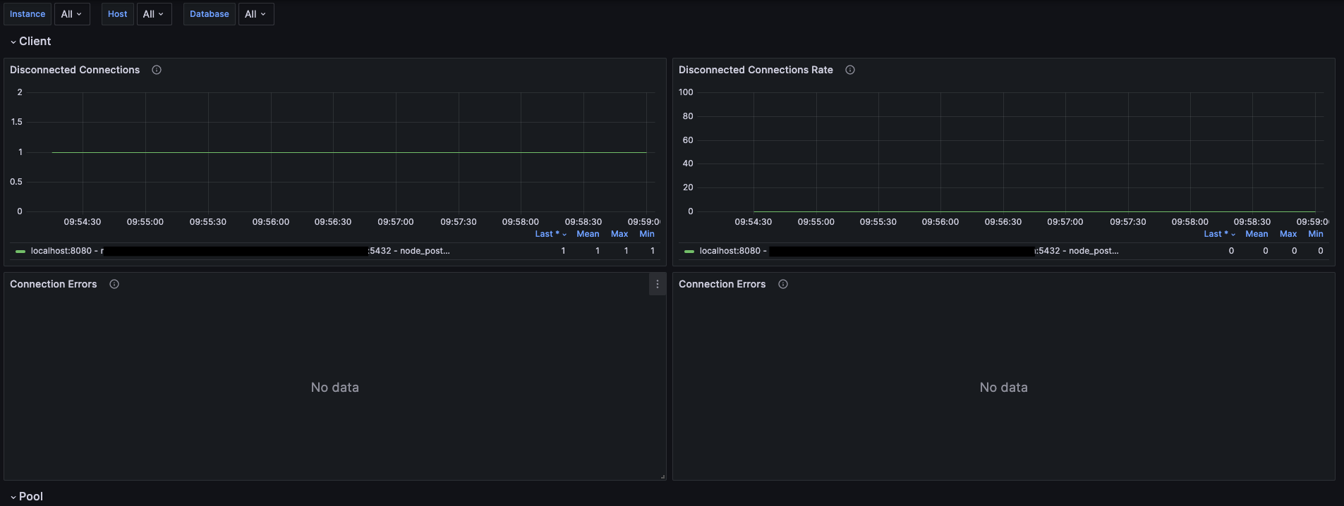 grafana_pgpromise_client_1.png