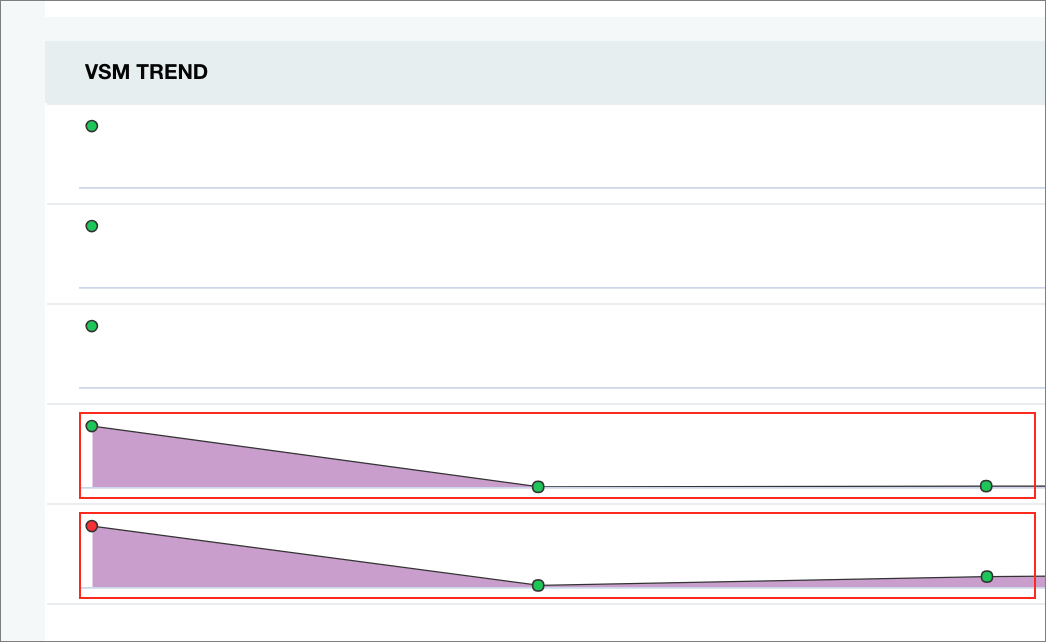 vsm_analytics_explain_comparison_1.png