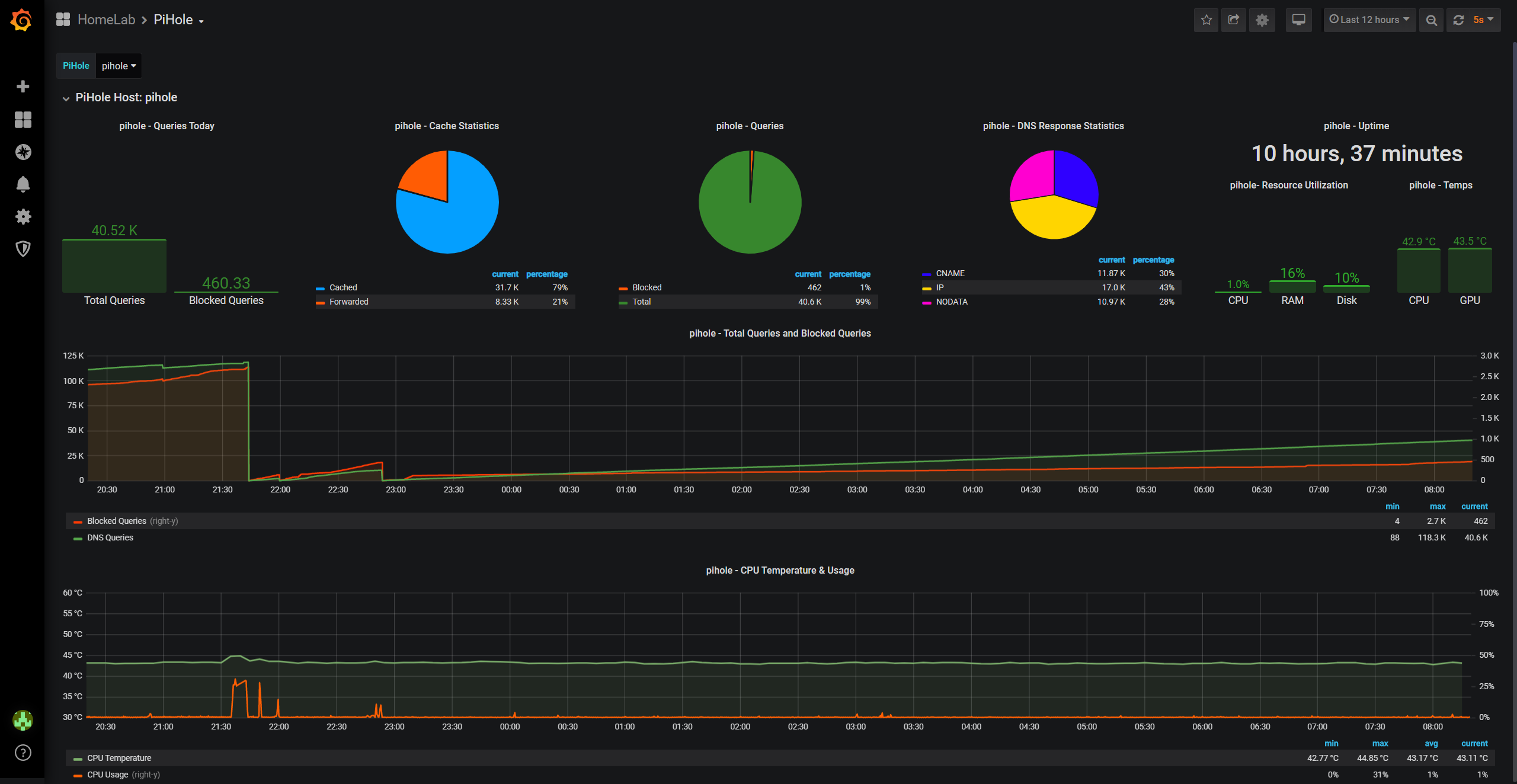 pihole.png