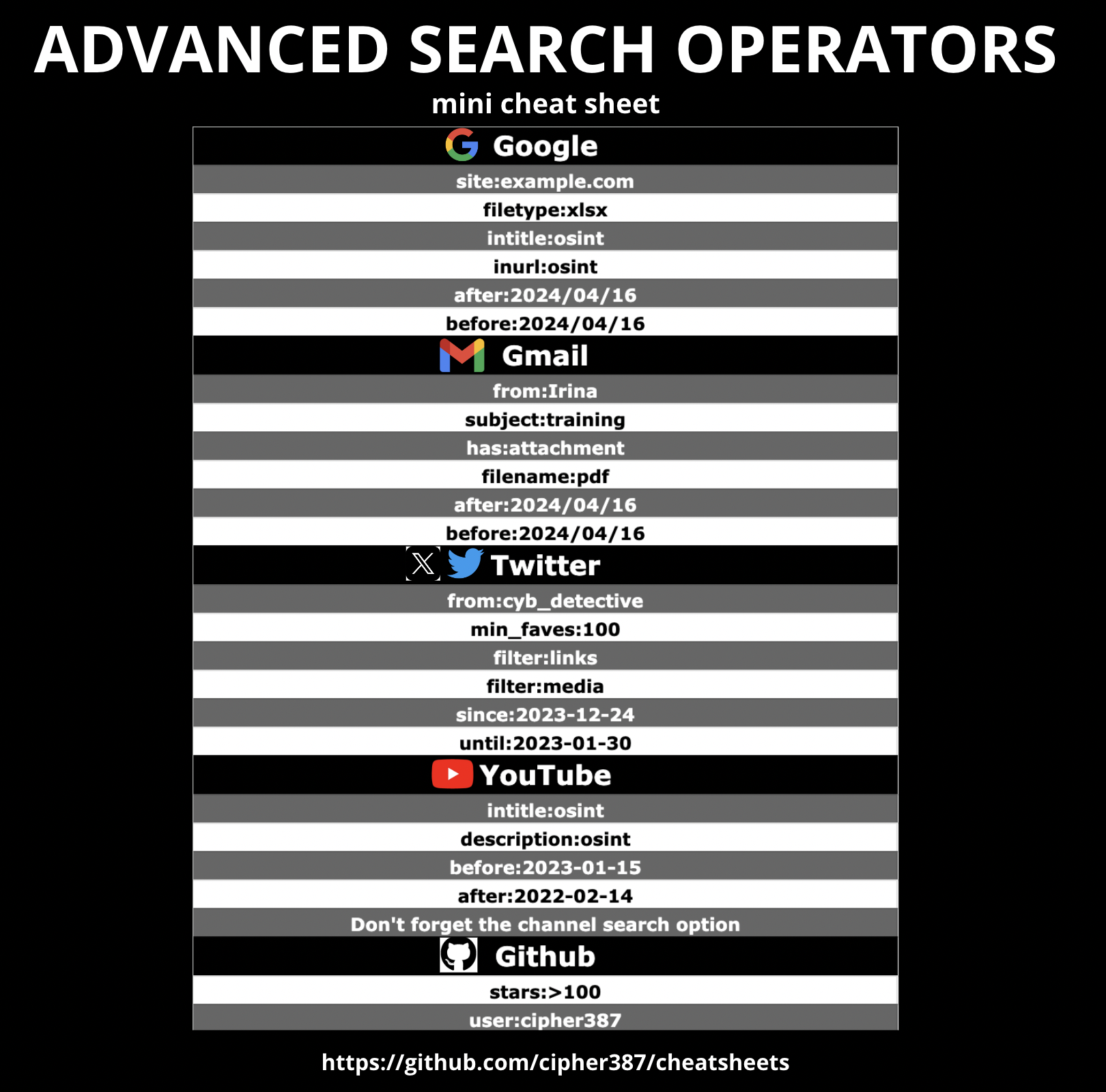 advanced_search_operators.png