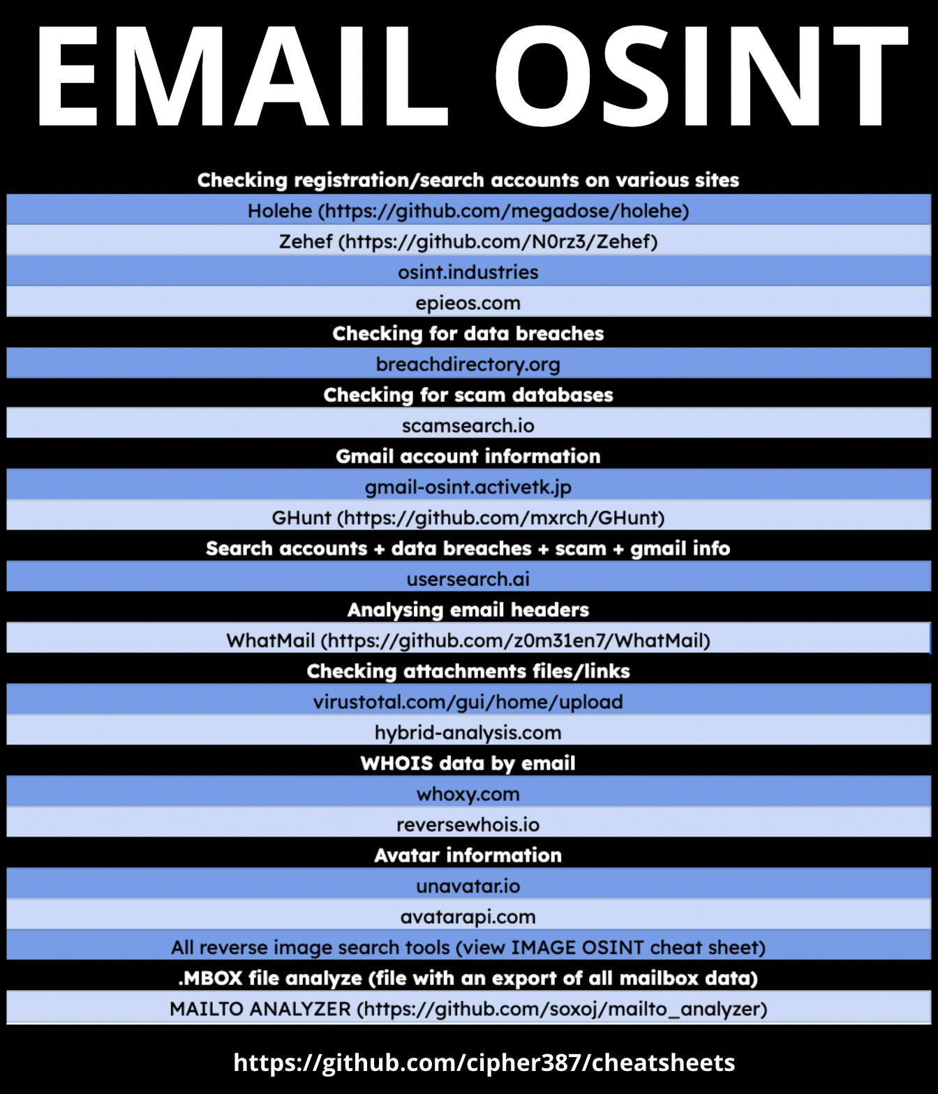 email_osint.png
