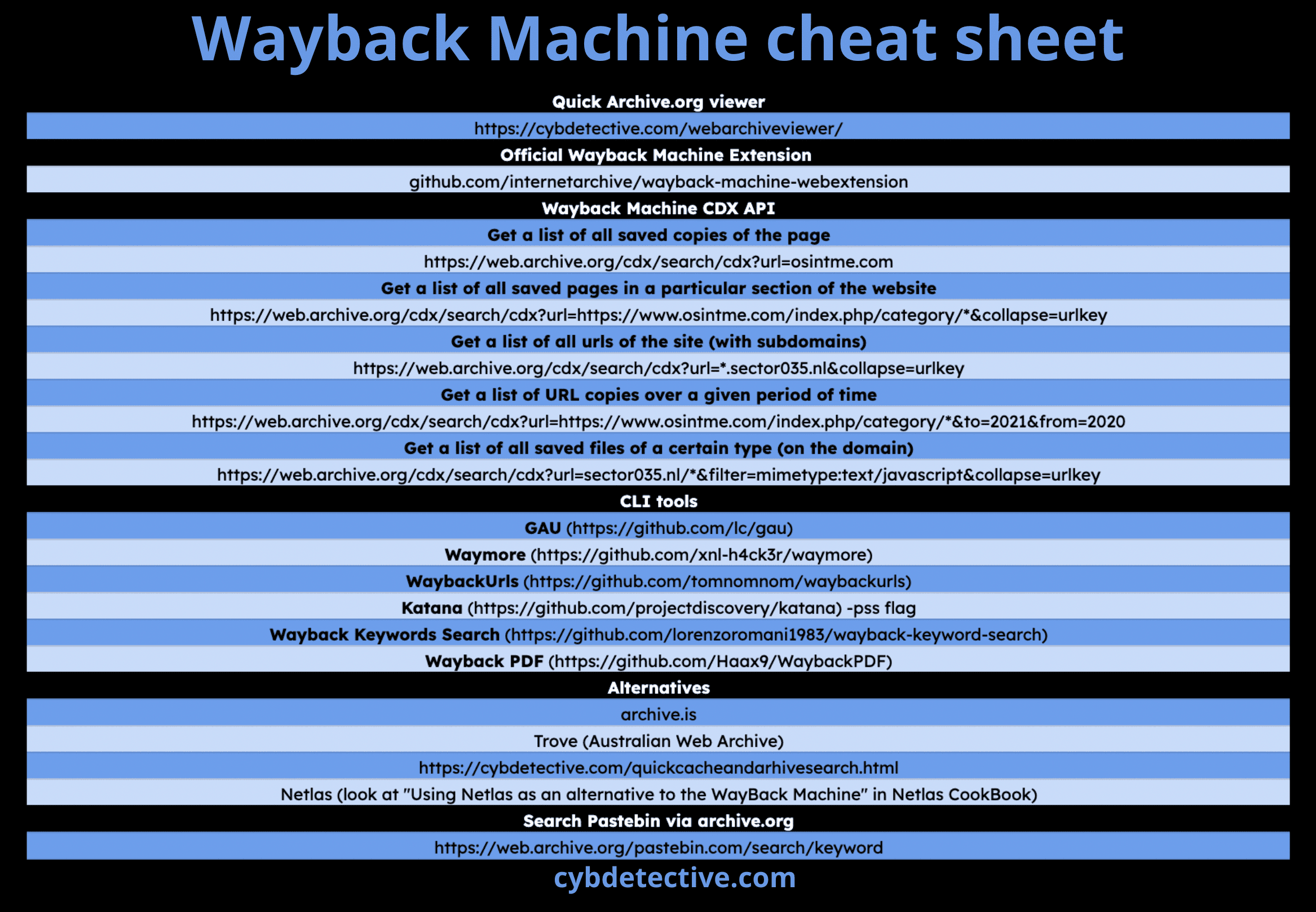 wayback_machine.png