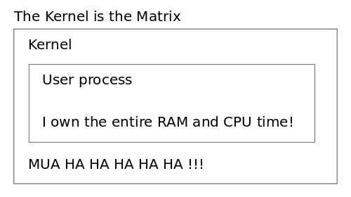 kernel-matrix.png