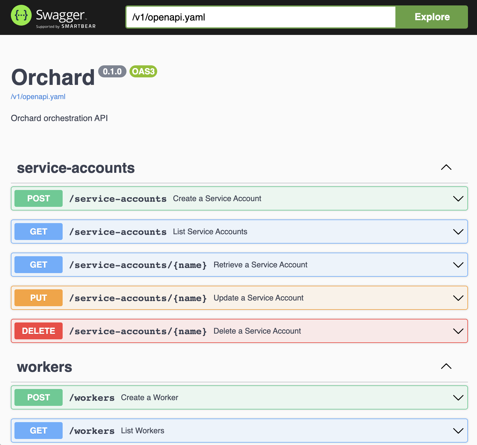 orchard-api-documentation-browser.png