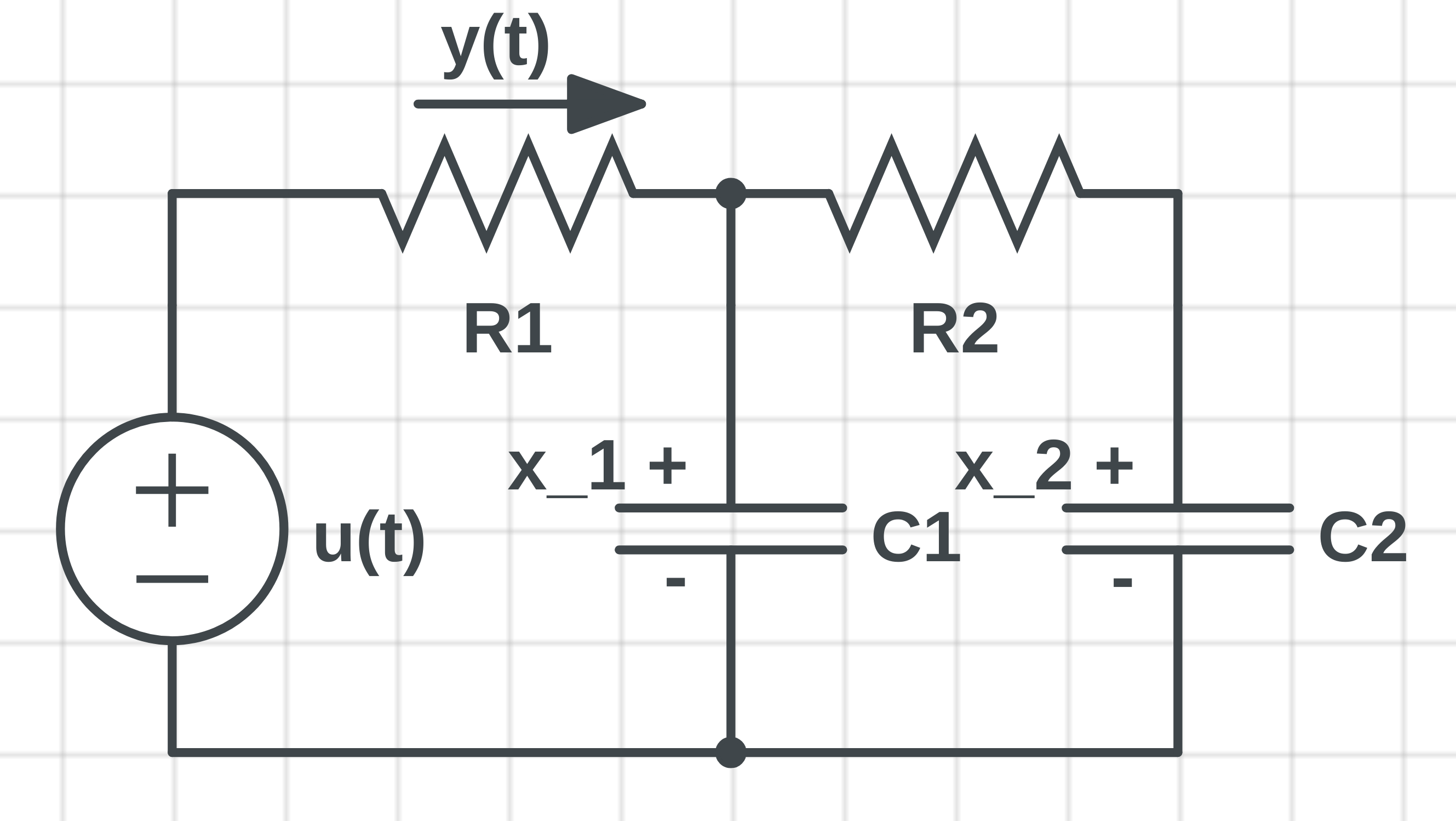 t21_matrix_exponential_rlc_circuit.png