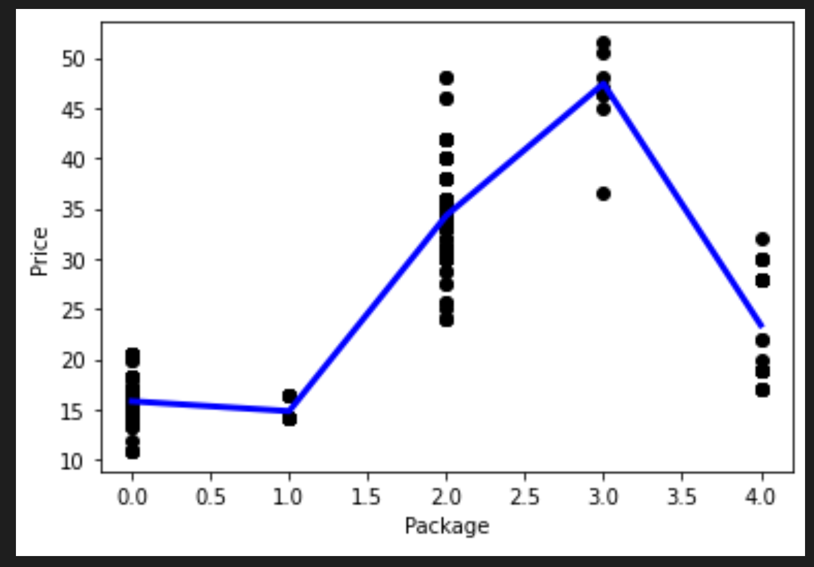 polynomial.png