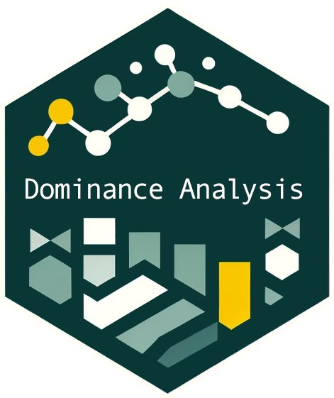 dominance_analysis_logo.png