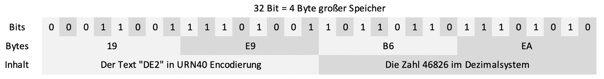 rfid-tag.png