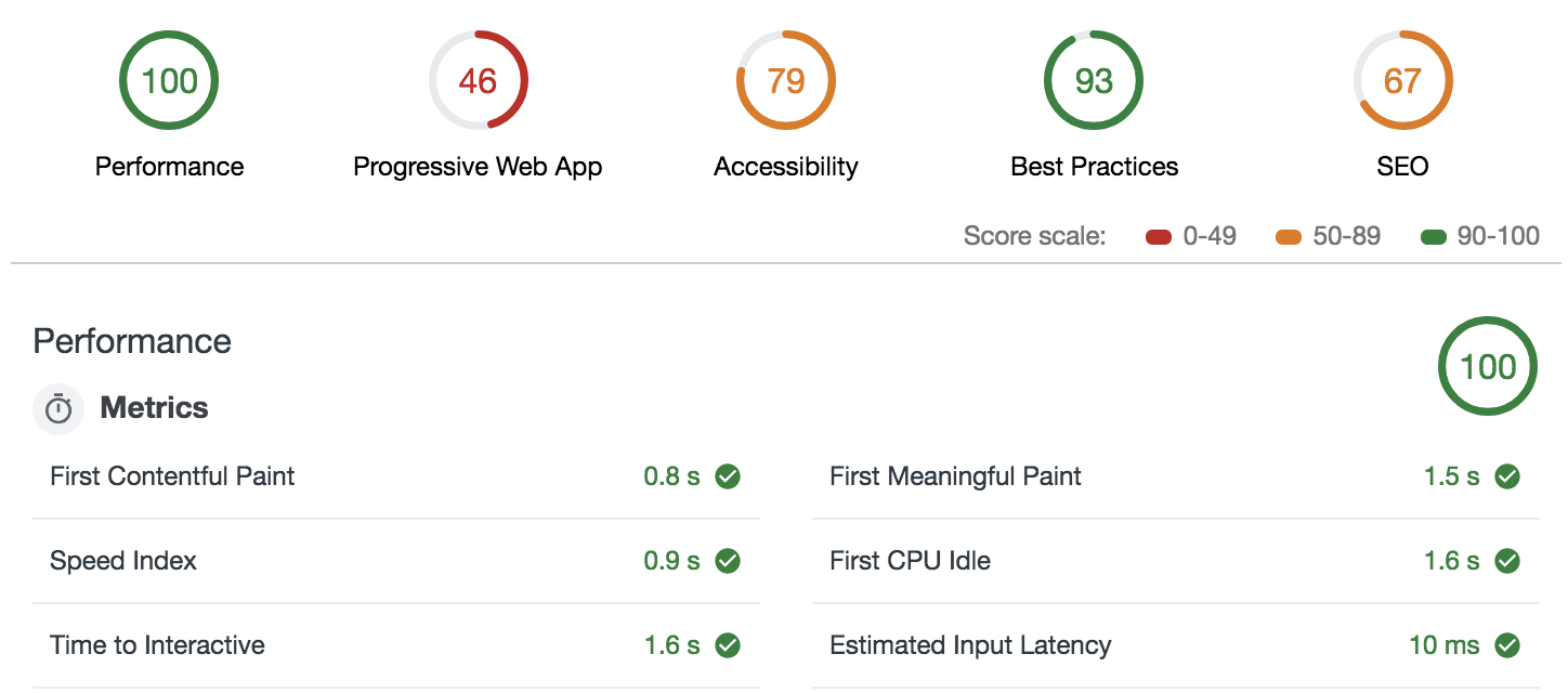 Purescript-Concur-Performance.png