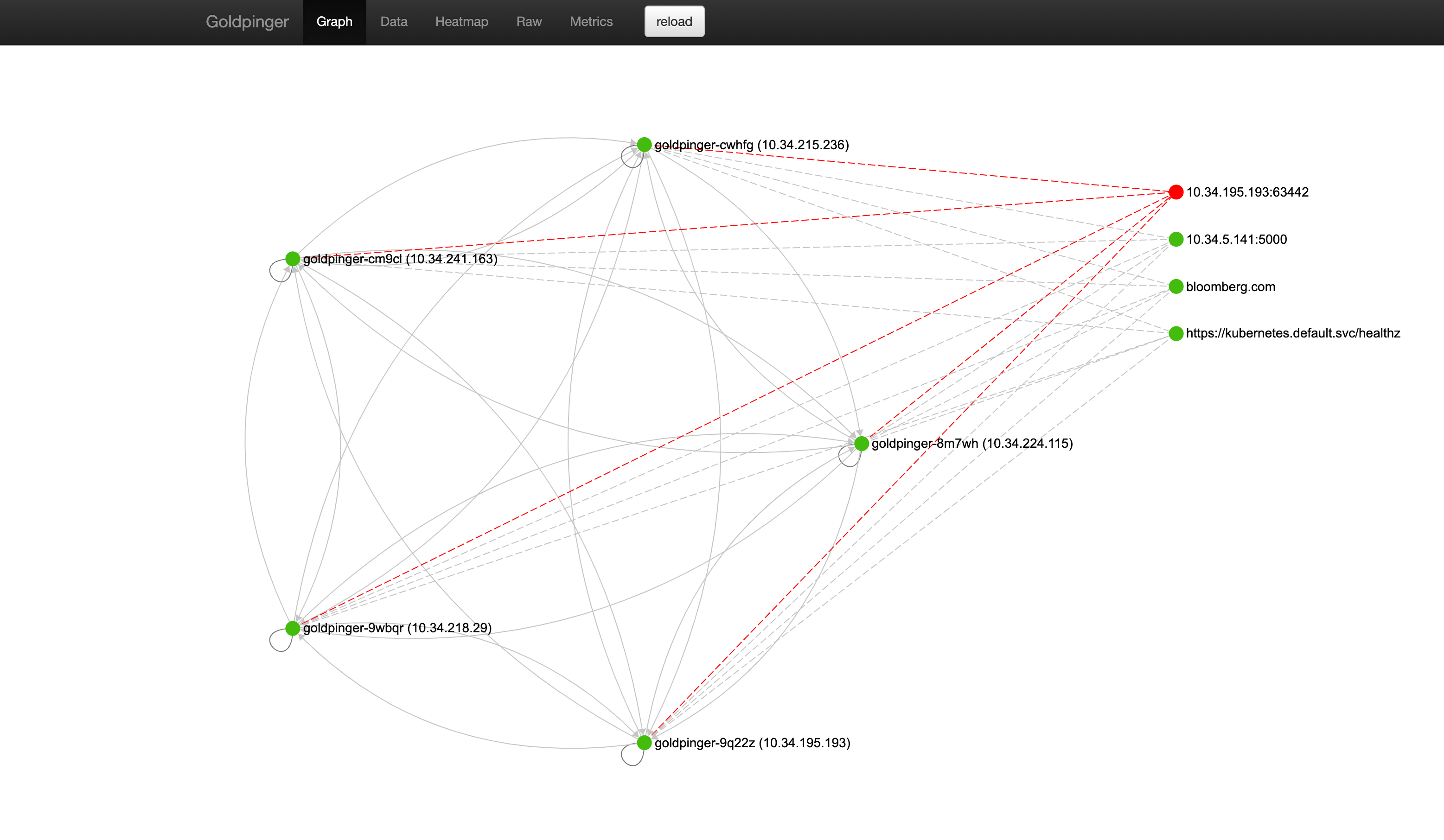 tcp-checks-screenshot.png