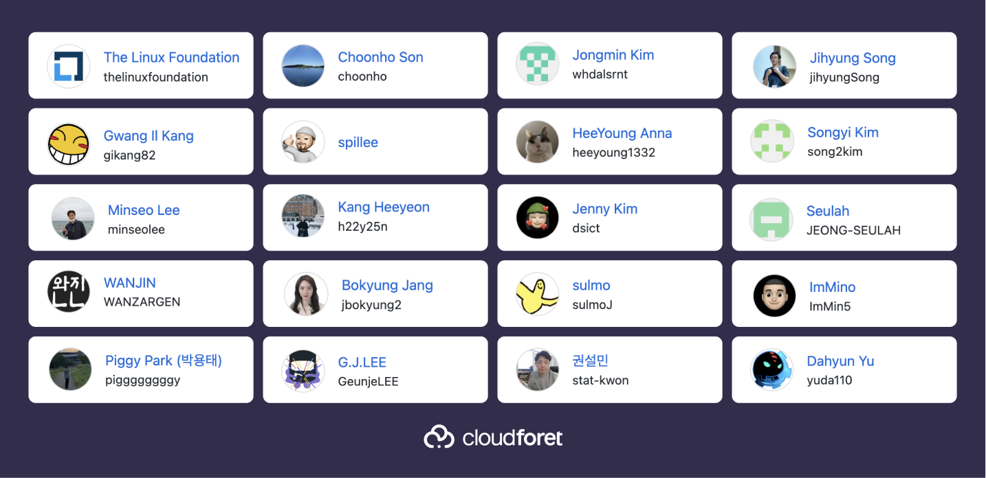 cloudone-team-for-cloudforet.png