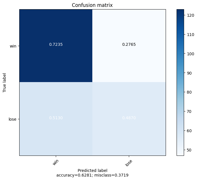 confusion_matrix.png