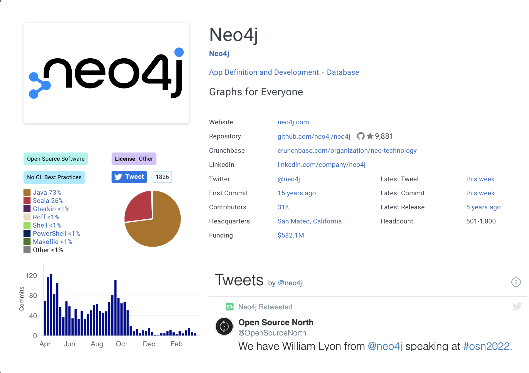 neo4j-card.png