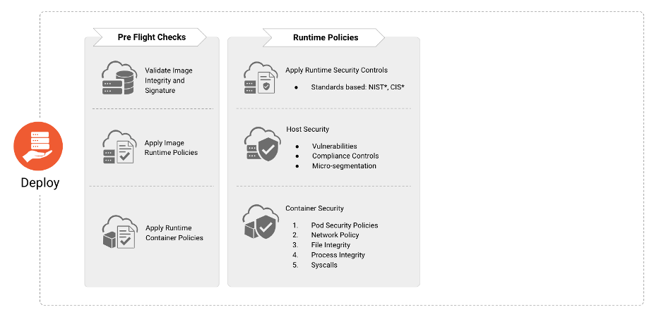 RackMultipart20201111_figure4.png