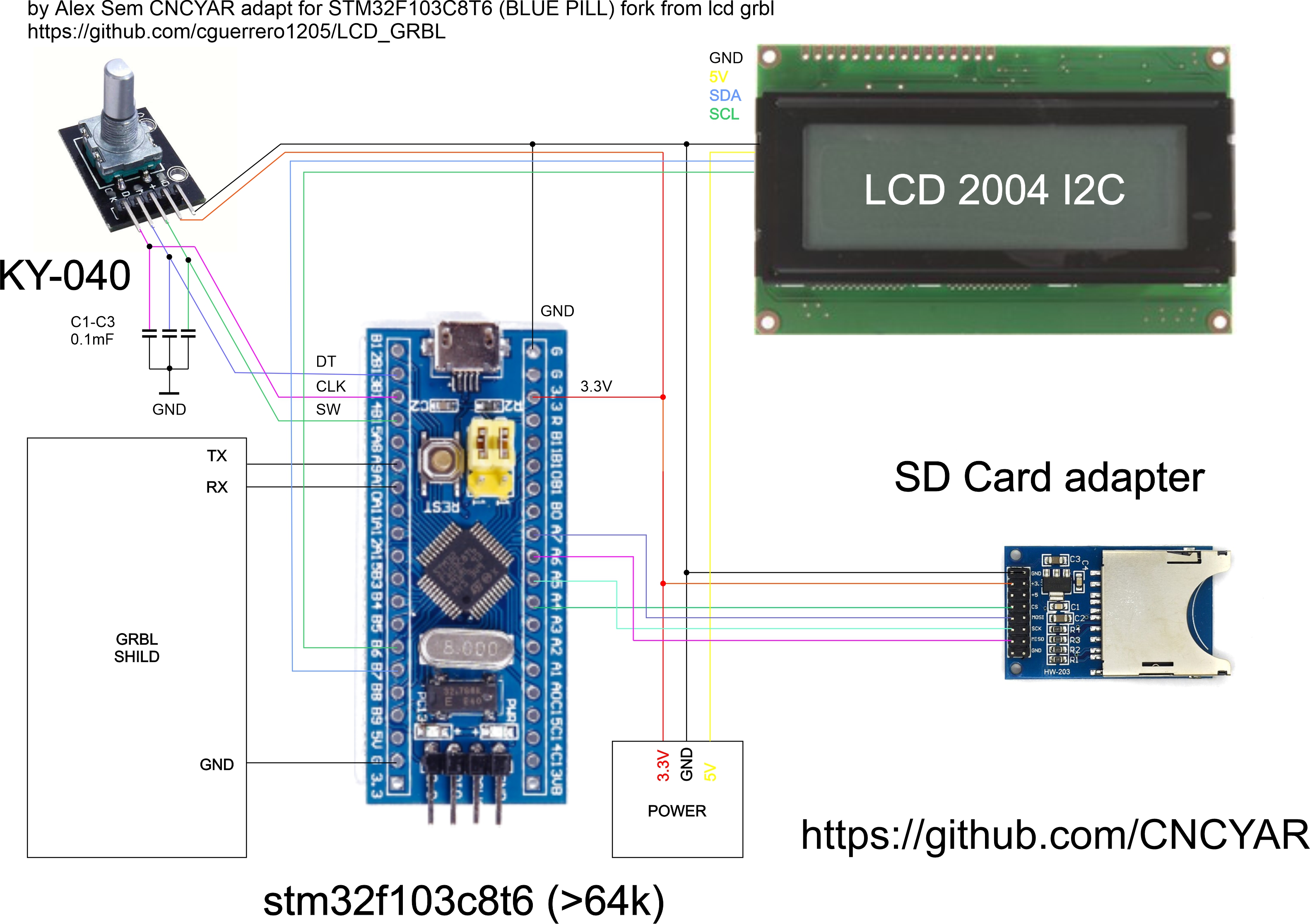 LCD_GRBL_STM32.jpg