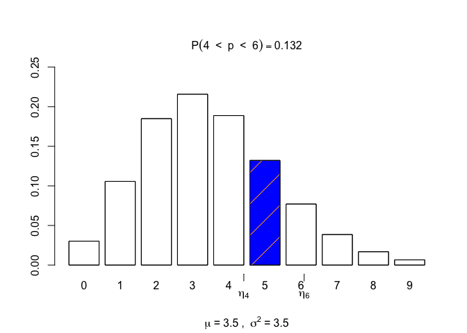 README-discrete-inequalities-1.png