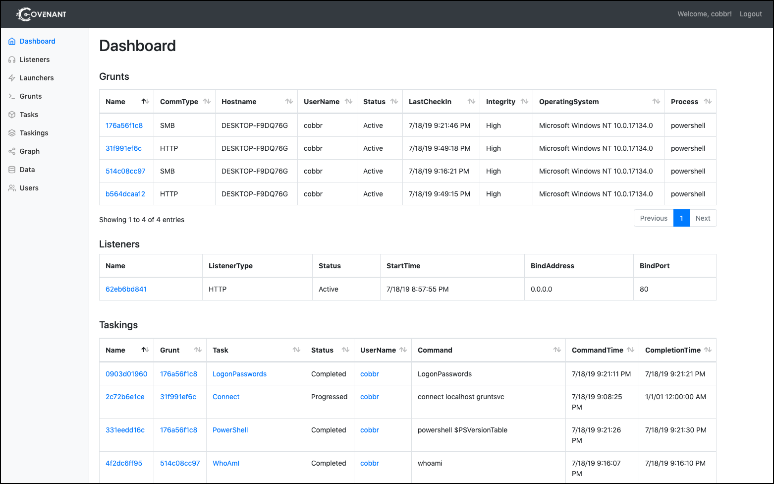 Covenant Dashboard