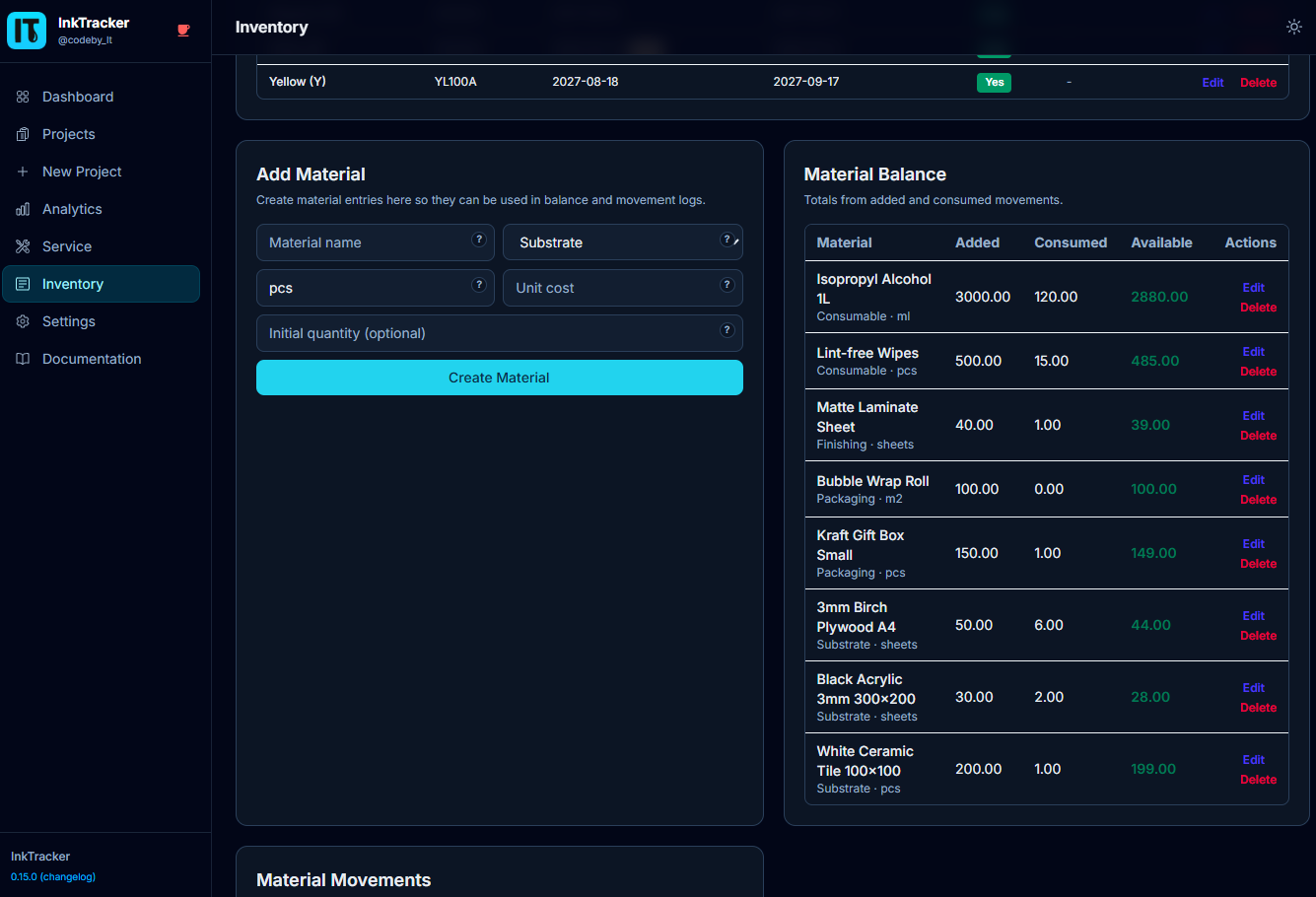 Inventory materials and movements