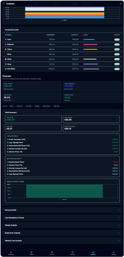 Analytics overview on mobile