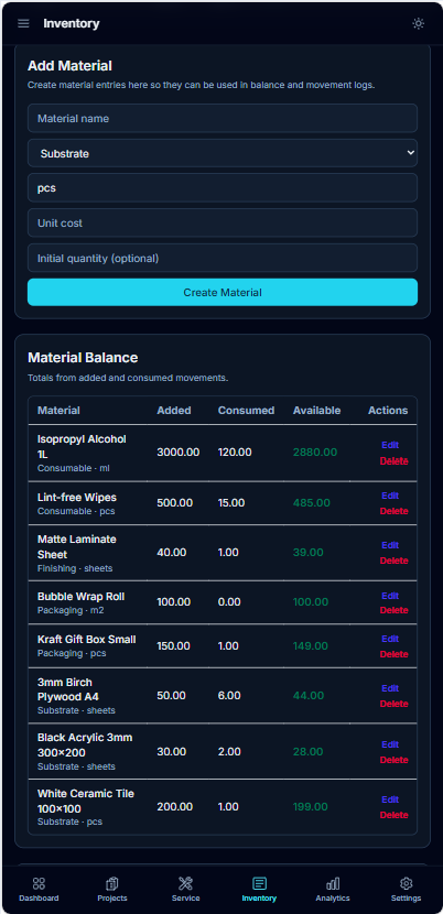 Inventory materials on mobile
