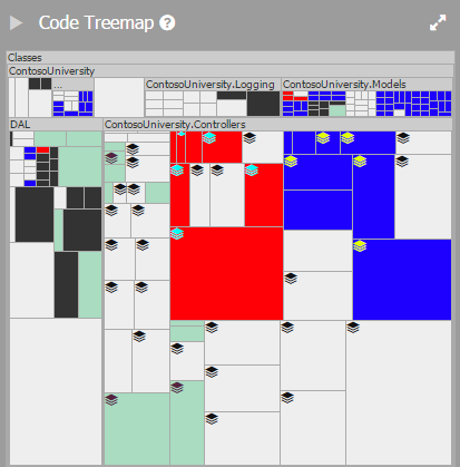 Assortment of Surface Methods in the Treemap with Variety of Colors