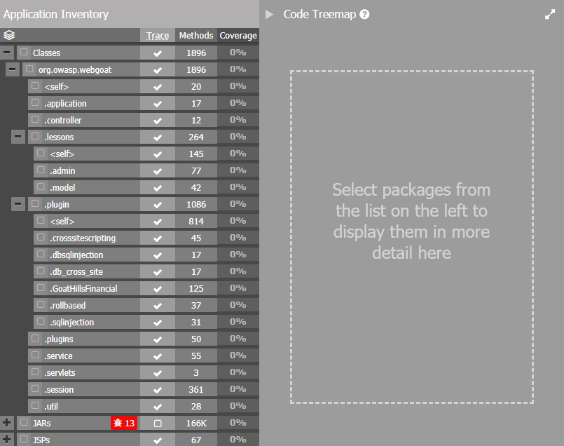 Empty Treemap