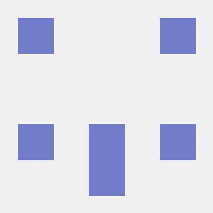 codee-reviewer-system
