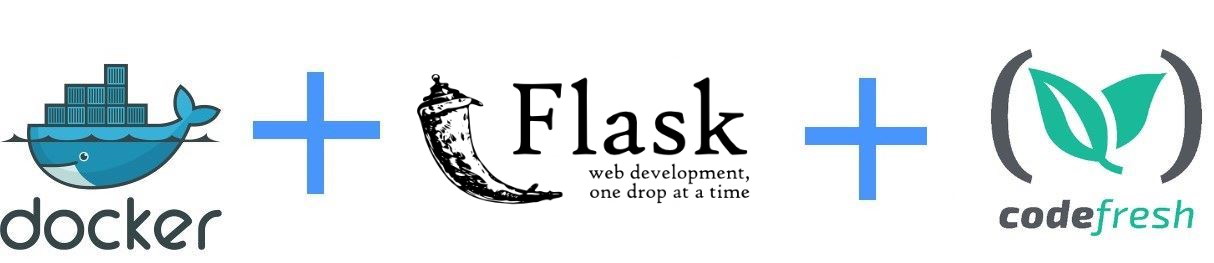 docker-flask-codefresh.jpg
