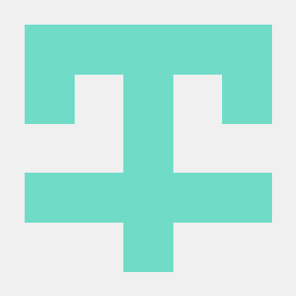 codeicu