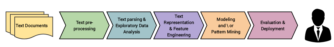 workflow.png