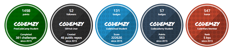 codebadges_example.png