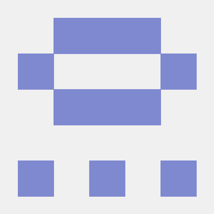 coder3101