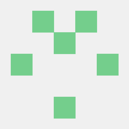 coderdailyone profile avatar