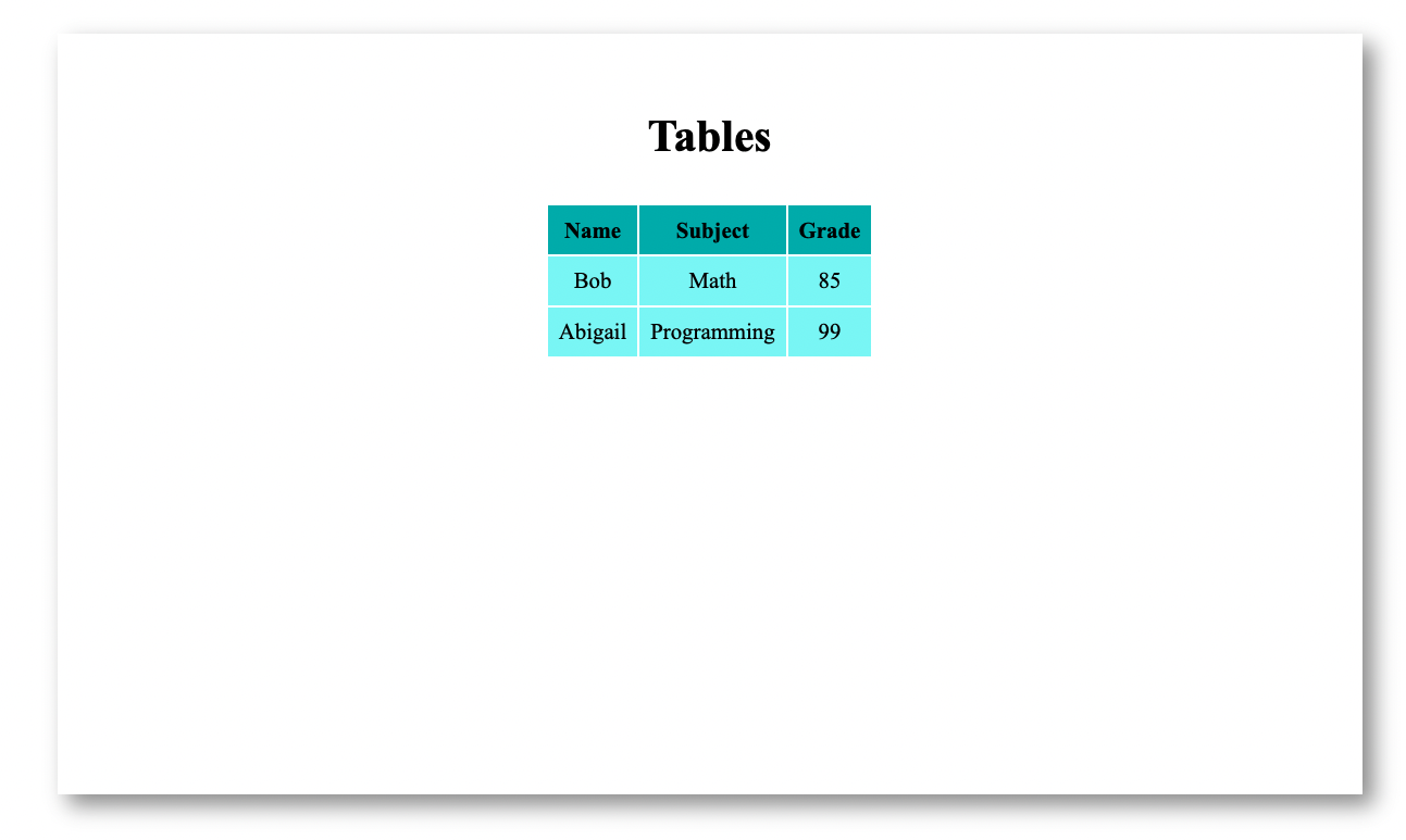HTMLTables Example