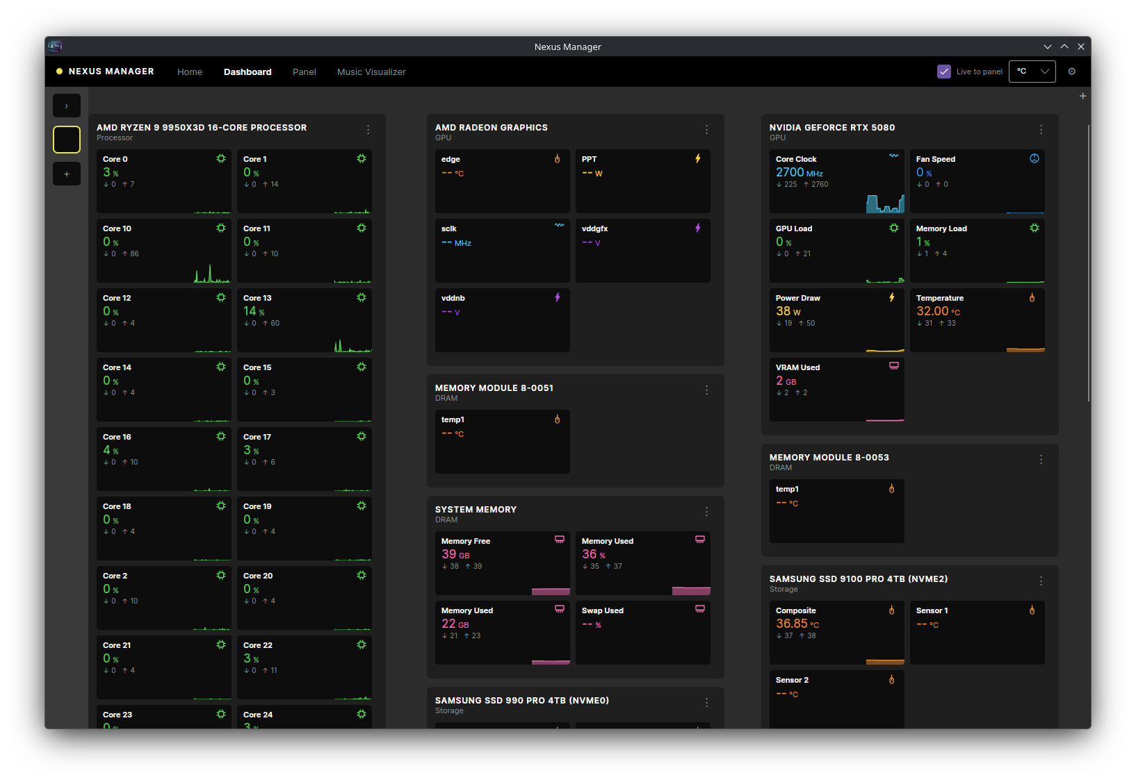 The dashboard