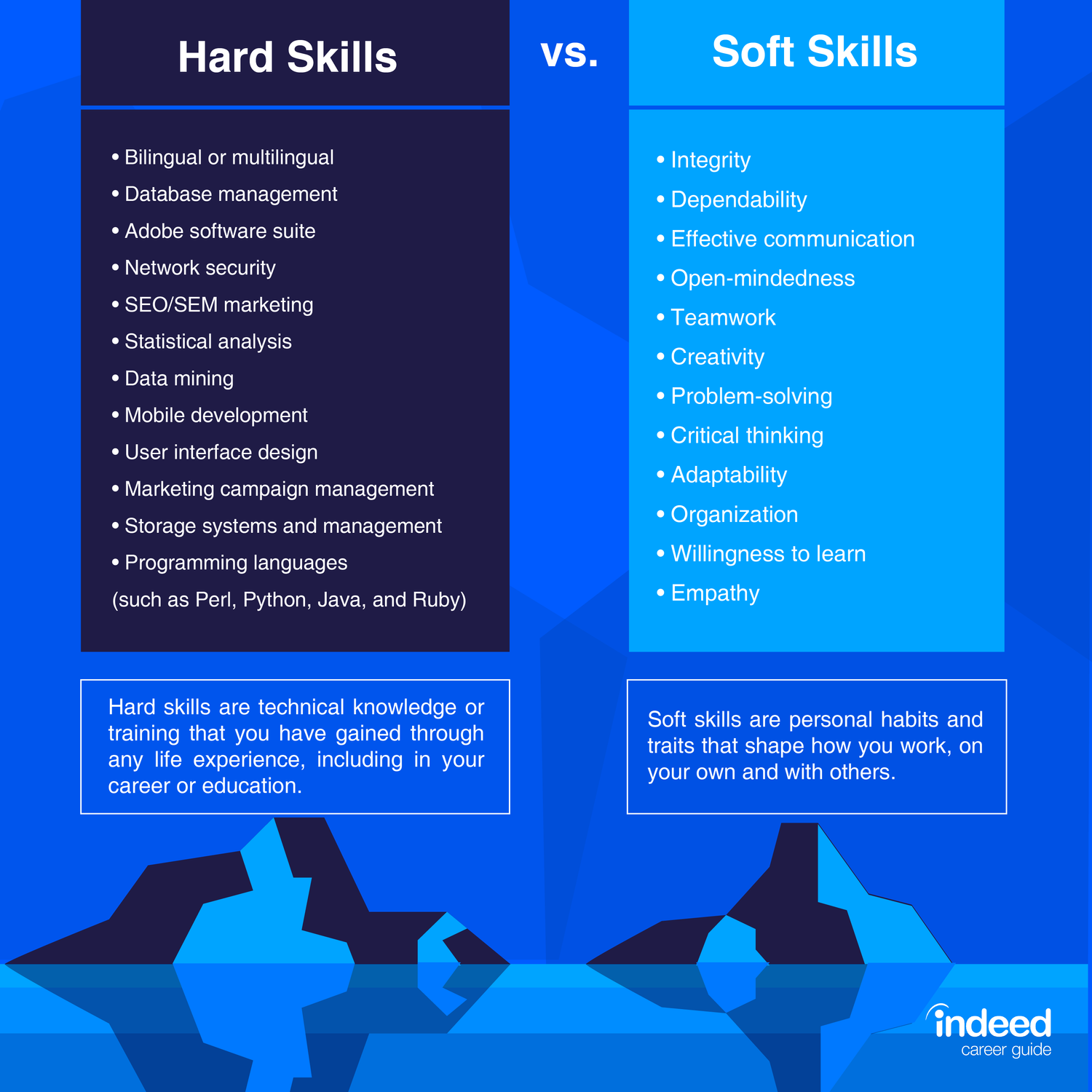 soft_vs_hard_skills.png