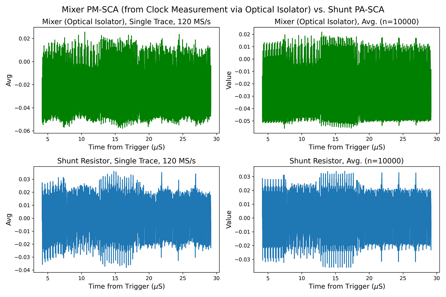 opticalpmwaveform.png