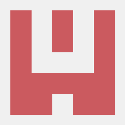 collabscore