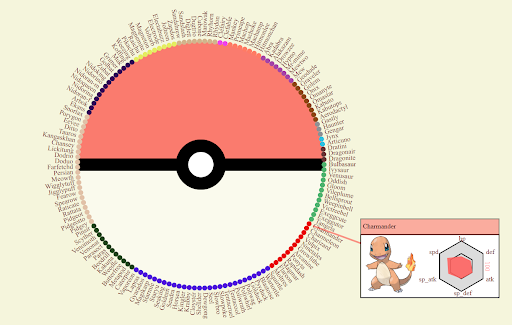 fig2_type_spider.png